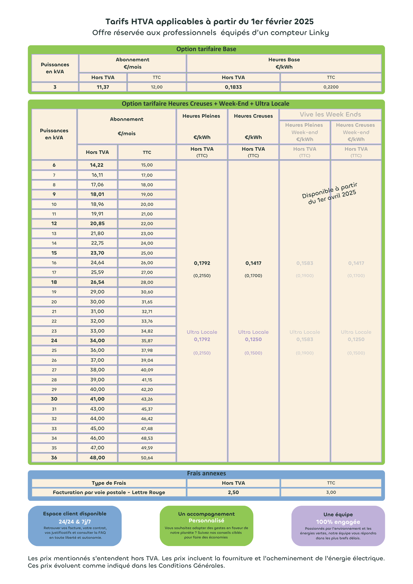 Grille tarifaire FOOTER