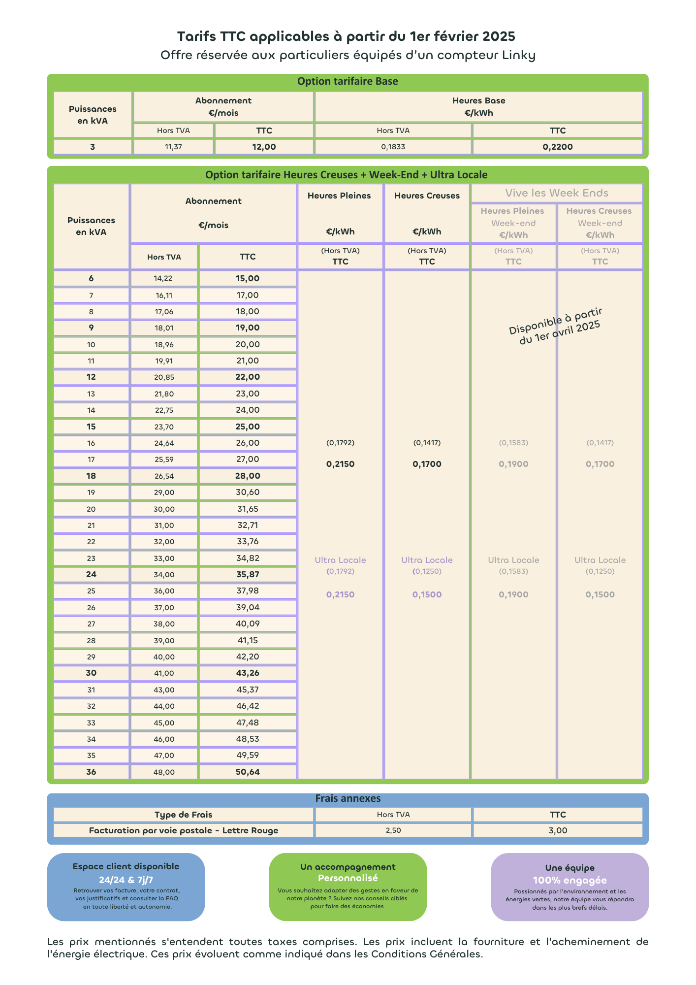 Grille TTC format grand